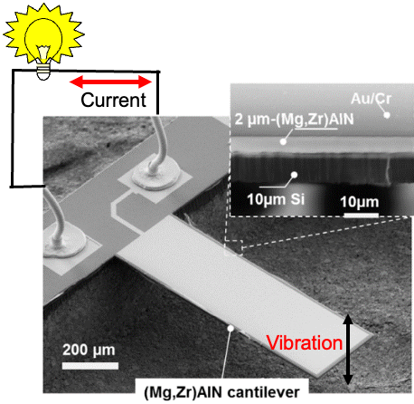 Fabricated micro vibration generator