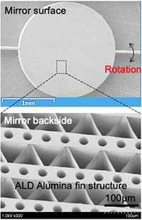 Si-Alumina fin lightweight scanning micro-mirror