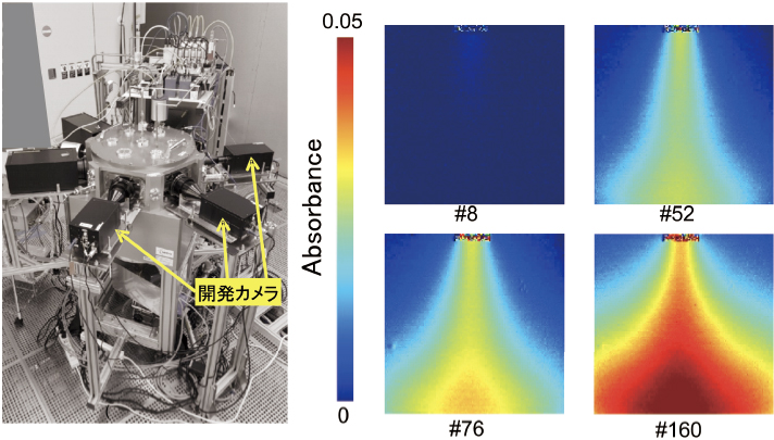 半導体製造装置チャンバ内ガス濃度分布可視化技術